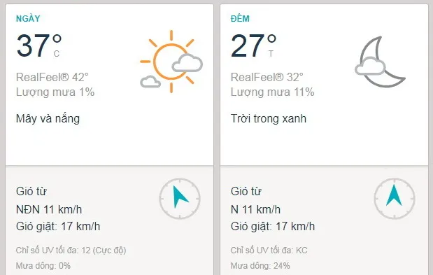 Dự báo thời tiết TPHCM hôm nay 19/4: Cả ngày nắng, oi