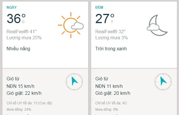 Dự báo thời tiết TPHCM hôm nay 21/4: Lượng tia UV cao nhất ở mức 13 lúc giữa trưa