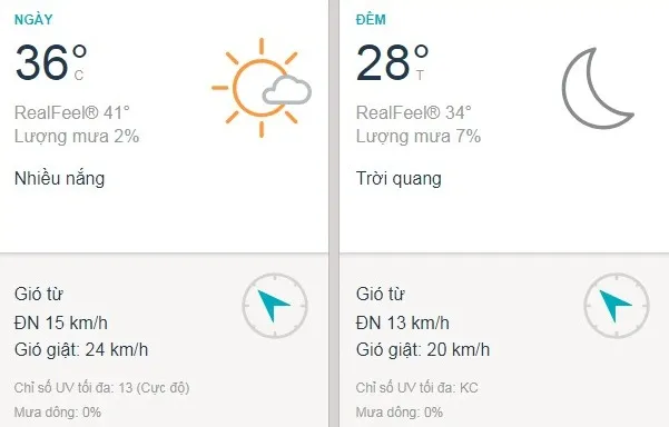 Dự báo thời tiết TPHCM hôm nay 22/4: Trời nắng nóng cực độ