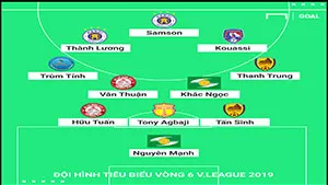 Đội hình tiêu biểu V-League 2019: Vòng 6