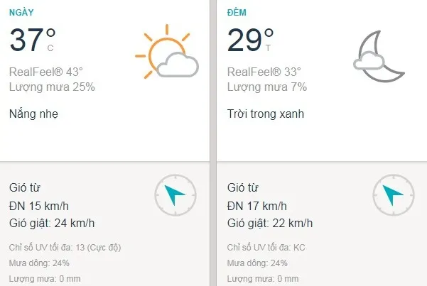 Dự báo thời tiết TPHCM hôm nay 23/4: Trời nắng nóng, nhiệt độ ngoài trời có thể tới 43 độ C