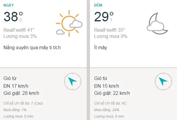 Dự báo thời tiết TPHCM hôm nay 24/4: Trời nắng xen mây