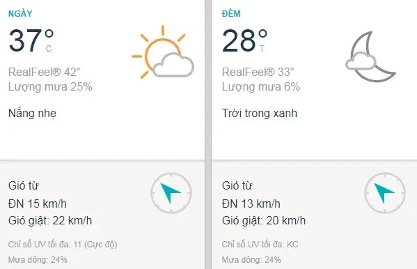 Dự báo thời tiết TPHCM hôm nay 25/4: Nắng nóng, gió nhẹ