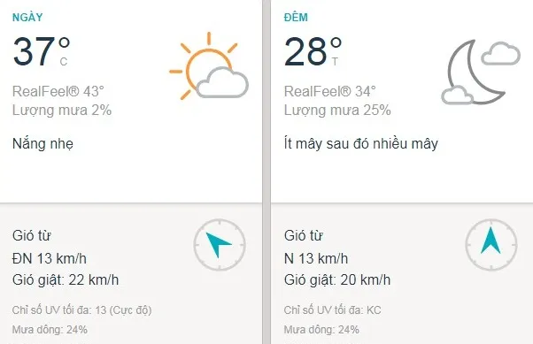 Dự báo thời tiết TPHCM hôm nay 26/4: Trời oi bức, nắng nóng cháy da