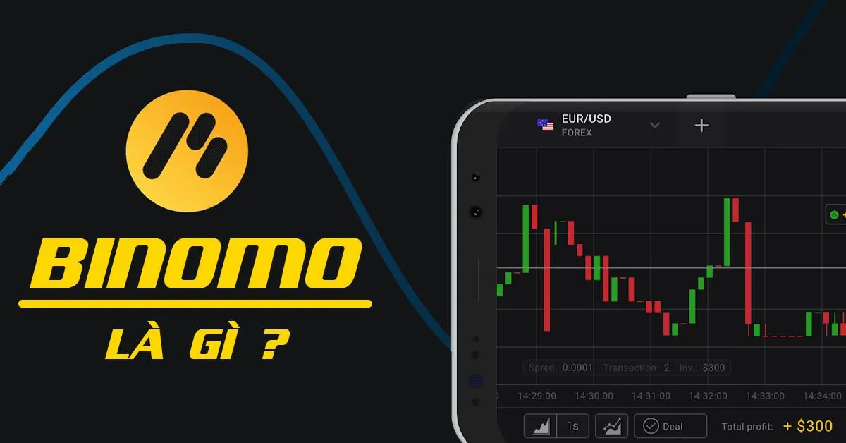 Binomo là gì ? Những điều cần biết về quyền chọn nhị phân