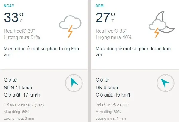 Dự báo thời tiết TPHCM hôm nay 28/4: Nhiệt độ giảm mạnh nhờ mưa dông