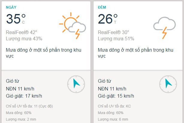 Dự báo thời tiết TPHCM hôm nay 02/5: Chiều có mưa dông rải rác