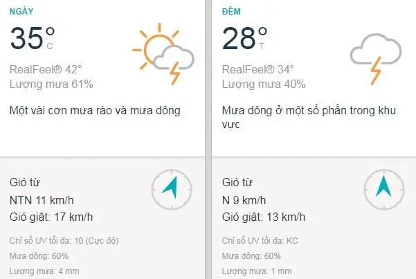 Dự báo thời tiết TPHCM hôm nay 7/5: Sáng trưa nắng, chiều tối mưa dông
