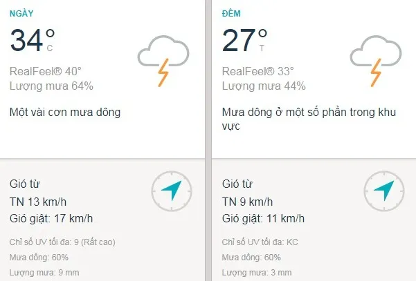 Dự báo thời tiết TPHCM hôm nay 9/5: Nắng nhẹ, từ 14 giờ trời chuyển mưa dông