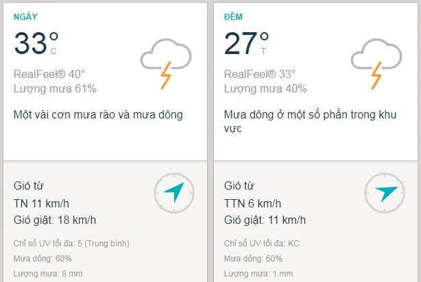 Dự báo thời tiết TPHCM hôm nay 10/5: sáng mát, trưa và chiều có mưa dông 