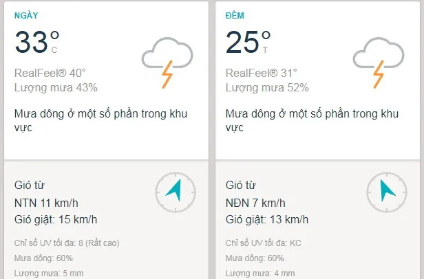 Dự báo thời tiết TPHCM hôm nay 13/5: Ngày ít nắng, có mưa dông
