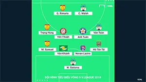 Đội hình tiêu biểu V-League 2019: Vòng 9