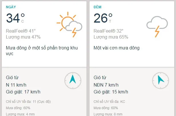Dự báo thời tiết TPHCM hôm nay 14/5: Trưa và chiều tối có mưa dông