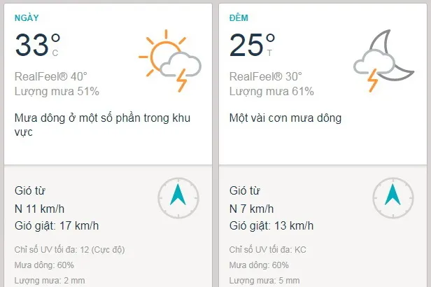 Dự báo thời tiết TPHCM hôm nay 15/5: Buổi trưa lượng UV lên mức 12 dù trời có mây