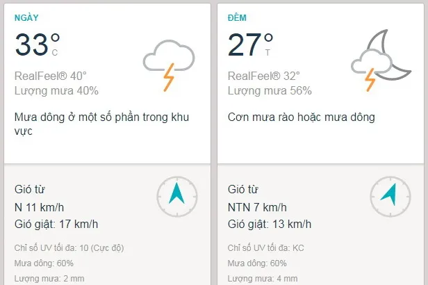 Dự báo thời tiết TPHCM hôm nay 16/5: Sáng nhiều mây, trưa nắng, tối mưa