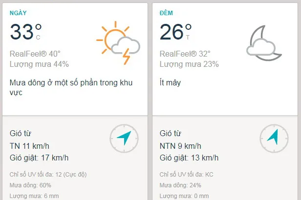 Dự báo thời tiết TPHCM hôm nay 17/5: sáng nắng, chiều có mưa dông - Lượng tia UV ở mức nguy hại