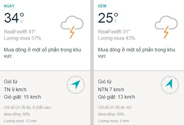 Dự báo thời tiết TPHCM hôm nay 21/5: Buổi sáng nắng nhẹ, buổi trưa trời chuyển mưa dông
