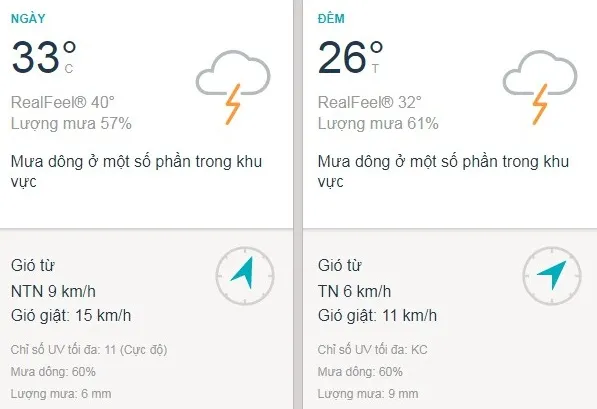 Dự báo thời tiết TPHCM hôm nay 22/5: Sáng trưa nắng gắt, chiều tối mưa dông