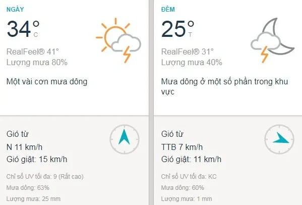 Dự báo thời tiết TPHCM hôm nay 23/5: Sáng nắng, 2-3 giờ chiều trời mưa dông 