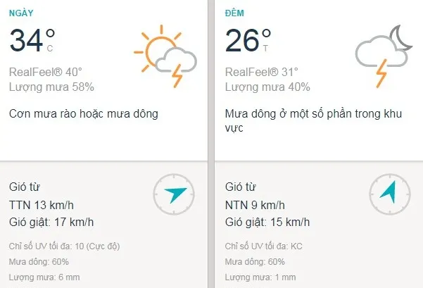 Dự báo thời tiết TPHCM hôm nay 25/5: Mưa rào và dông vào buổi chiều