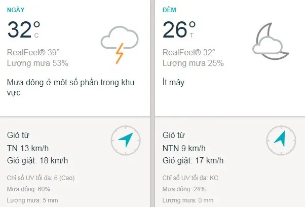 Dự báo thời tiết TPHCM hôm nay 26/5: Trời nắng nhẹ và nhiều mây, không khí dịu mát