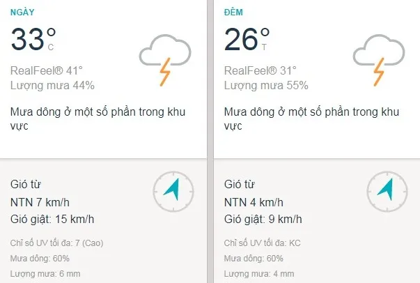 Dự báo thời tiết TPHCM hôm nay 29/5: Trời nắng nhẹ, mưa vào chiều