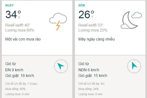 Dự báo thời tiết TPHCM hôm nay 31/5: Trưa có vài cơn mưa rào