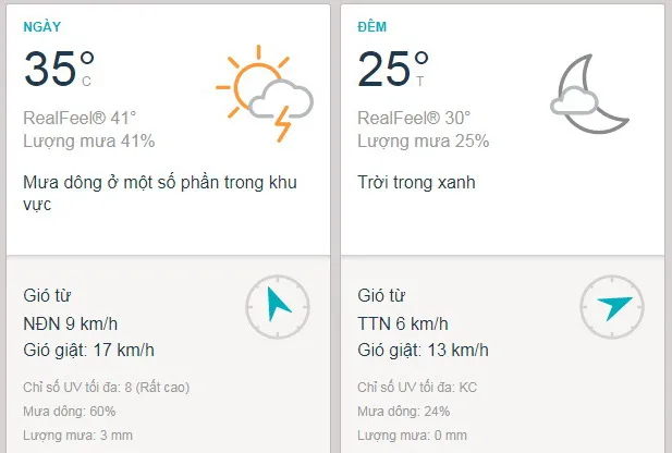 Dự báo thời tiết TPHCM hôm nay 01/6: Sáng có mây, chiều nắng gắt