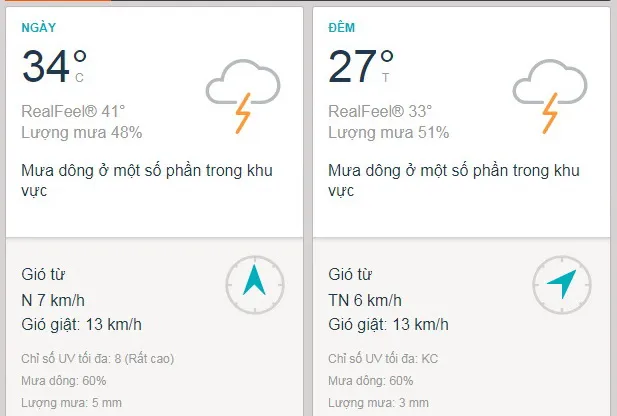 Dự báo thời tiết TPHCM hôm nay 02/6: Có mưa và nắng nhẹ trong ngày đầu của kỳ thi tuyển lớp 10