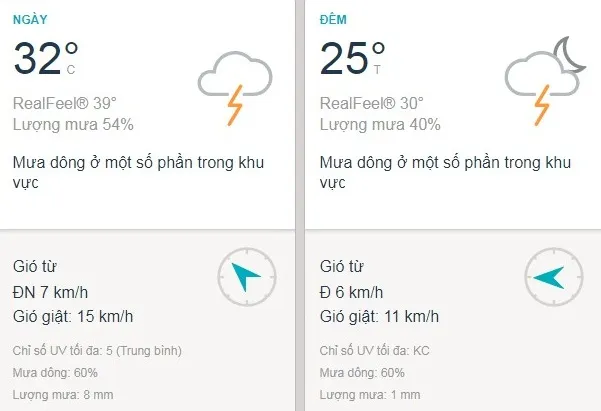 Dự báo thời tiết TPHCM hôm nay 4/6: Sài Gòn giảm nắng, nhiều mây