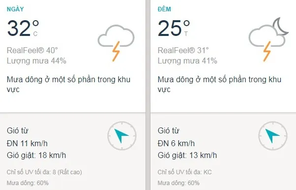 Dự báo thời tiết TPHCM hôm nay 5/6: Sài Gòn sáng nắng, chiều mưa