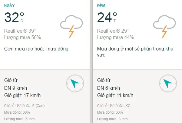 Dự báo thời tiết TPHCM hôm nay 6/6: Trưa chiều trời nhiều mây và có dông rải rác