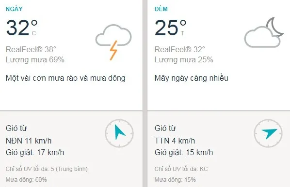 Dự báo thời tiết TPHCM hôm nay 7/6: Trời nắng nhẹ, nhiều mây, mưa nhiều hơn
