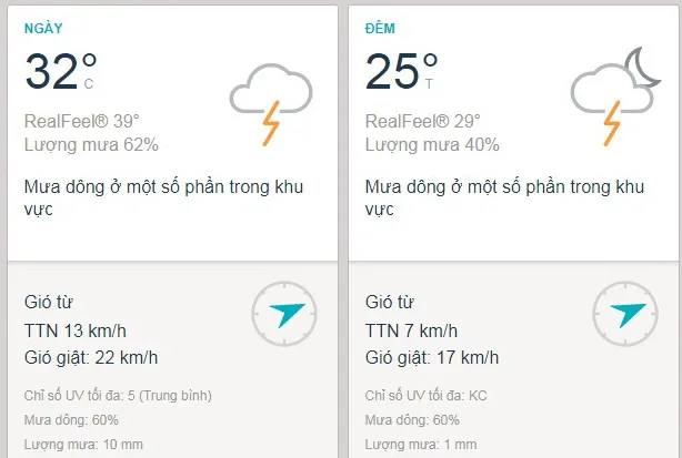 Dự báo thời tiết TPHCM hôm nay 10/6: Nhiều mây, chiều mưa to