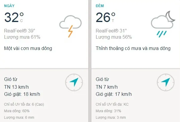 Dự báo thời tiết TPHCM hôm nay 9/6: Trời nắng, mưa dông rải rác trong ngày