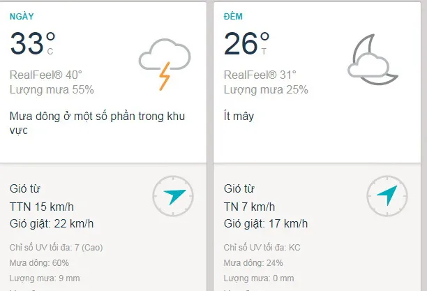 Dự báo thời tiết TPHCM hôm nay 15/6: Nắng nhẹ, trưa và chiều có mưa dông