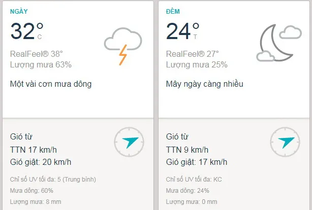 Dự báo thời tiết TPHCM hôm nay 17/6: Đầu tuần dịu mát, mưa dông buổi trưa và chiều, tối