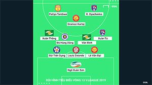 Đội hình tiêu biểu V-League 2019: Vòng 13