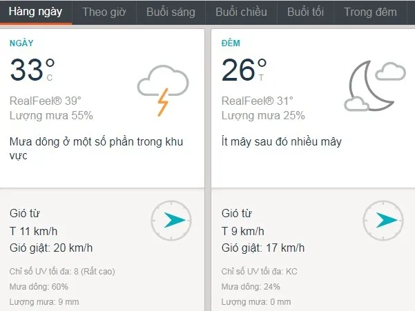 Dự báo thời tiết TPHCM hôm nay 19/6: Trời nắng nhẹ, mưa dông rải rác sáng chiều