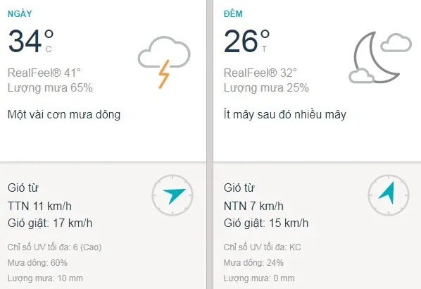 Dự báo thời tiết TPHCM hôm nay 21/6: Trời nắng, nhiệt độ ngoài trời buổi chiều khoảng 41 độ C