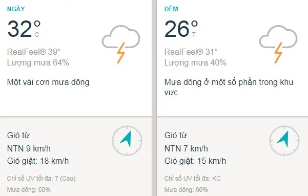 Dự báo thời tiết TPHCM hôm nay 22/6: Trời nắng nhẹ, mây dông vào trưa, chiều