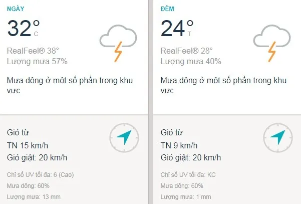 Dự báo thời tiết TPHCM hôm nay 23/6: Sáng nắng, trưa chiều nhiều mây