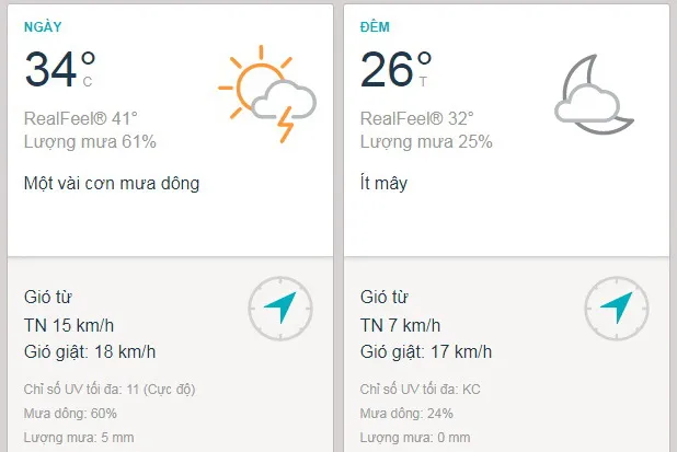 Dự báo thời tiết TPHCM hôm nay 25/6: Trưa nắng nóng, chiều có mưa dông