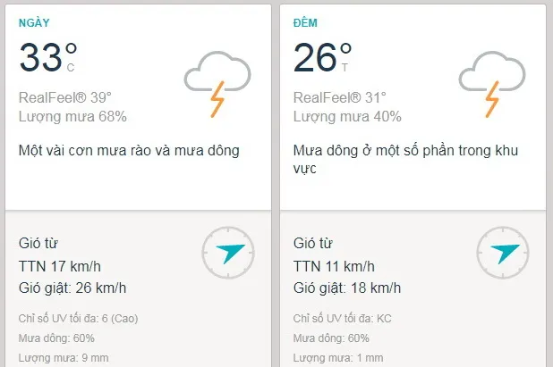 Dự báo thời tiết TPHCM hôm nay 26/6: Chiều và tối có mưa dông