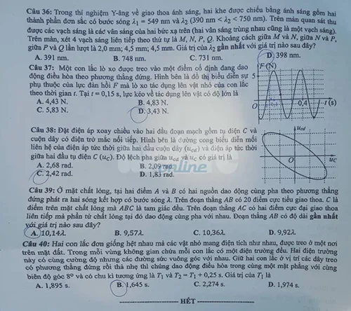 Kỳ thi THPT quốc gia 2019: Đề thi môn Vật lý