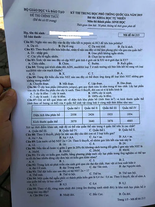 Kỳ thi THPT quốc gia 2019: Đề thi môn Sinh học