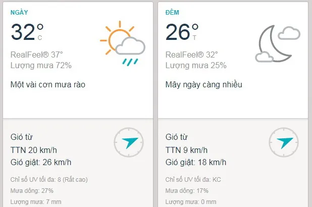 Dự báo thời tiết TPHCM hôm nay 28/6: Nắng nhẹ, mưa rào vào chiều