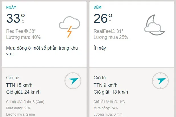 Dự báo thời tiết TPHCM hôm nay 29/6: Nhiều mây, có mưa rào vào trưa và chiều