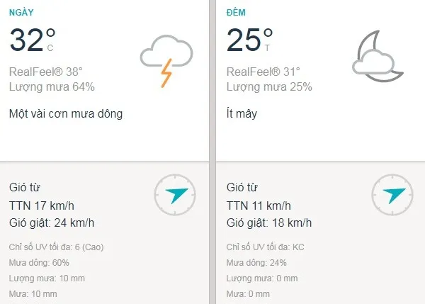 Dự báo thời tiết TPHCM hôm nay 30/6: Nắng nhẹ, nhiều mây, mưa vào chiều