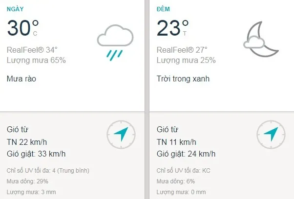 Dự báo thời tiết TPHCM hôm nay 3/7: Trời nhiều mây, nhiệt độ giảm mạnh